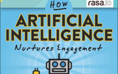 3 Ways AI Increases Engagement