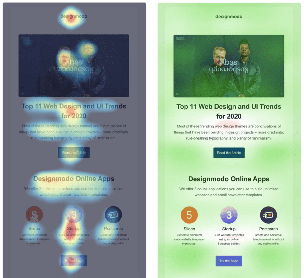 Maximize the Power of Analytics in Email Newsletters | rasa.io